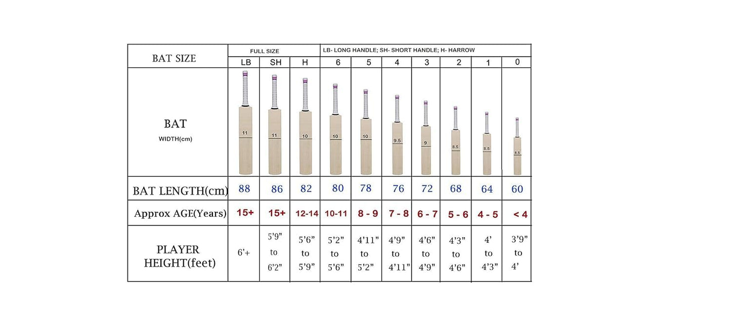 SG IBAT (NARROW BLADE)