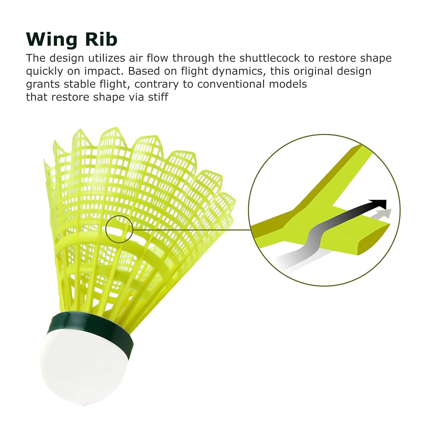 YONEX MAVIS 2000 BADMINTON SHUTTLECOCK