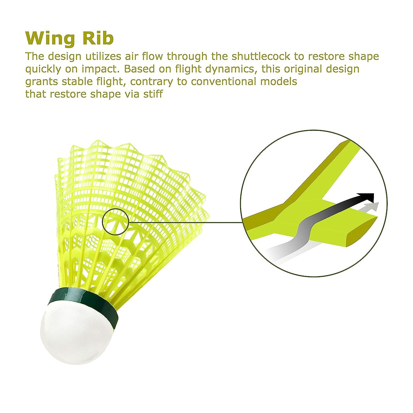 YONEX MAVIS 600 BADMINTON SHUTTLECOCK