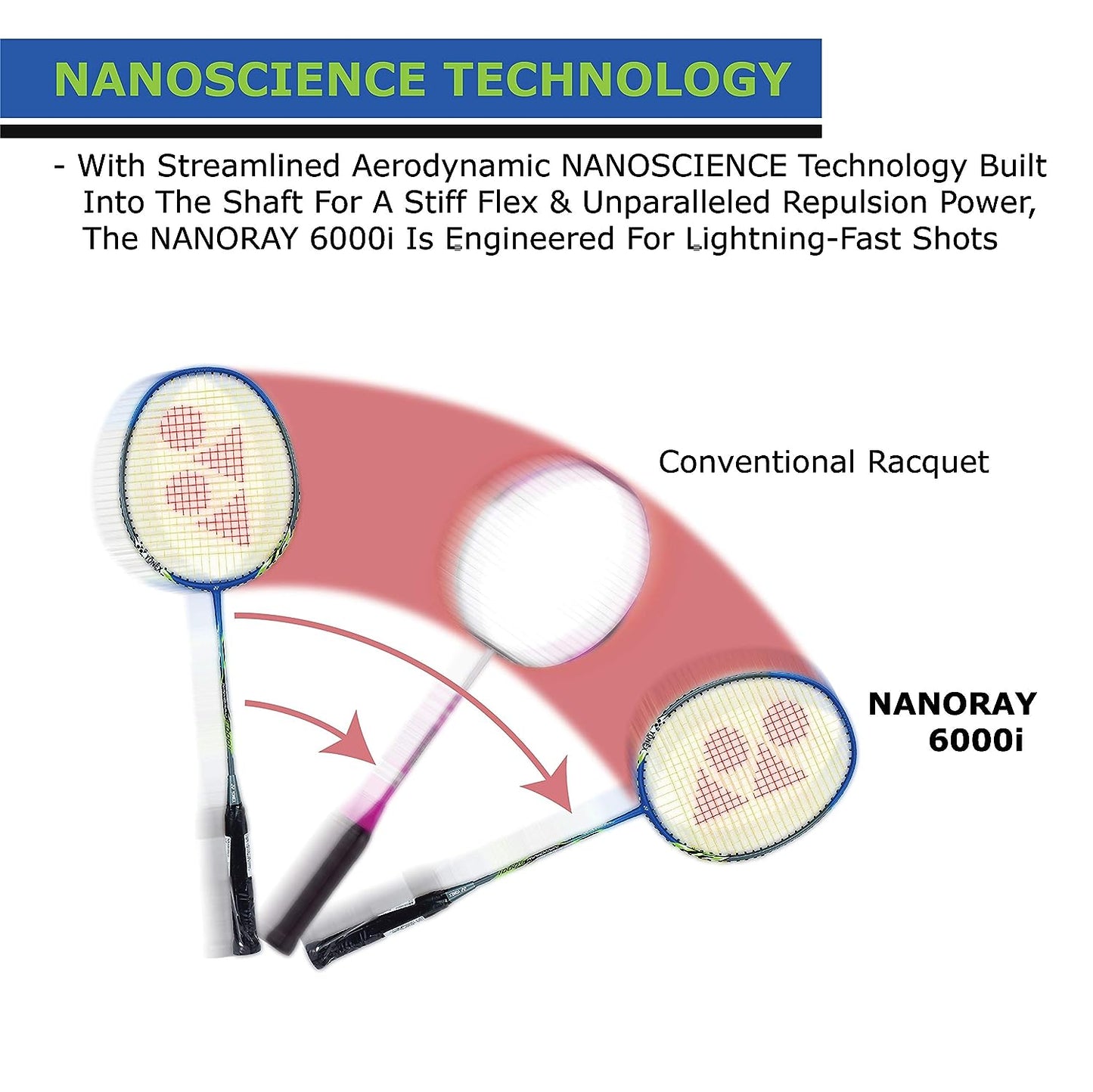 YONEX NANORAY 6000I BADMINTON RACQUET