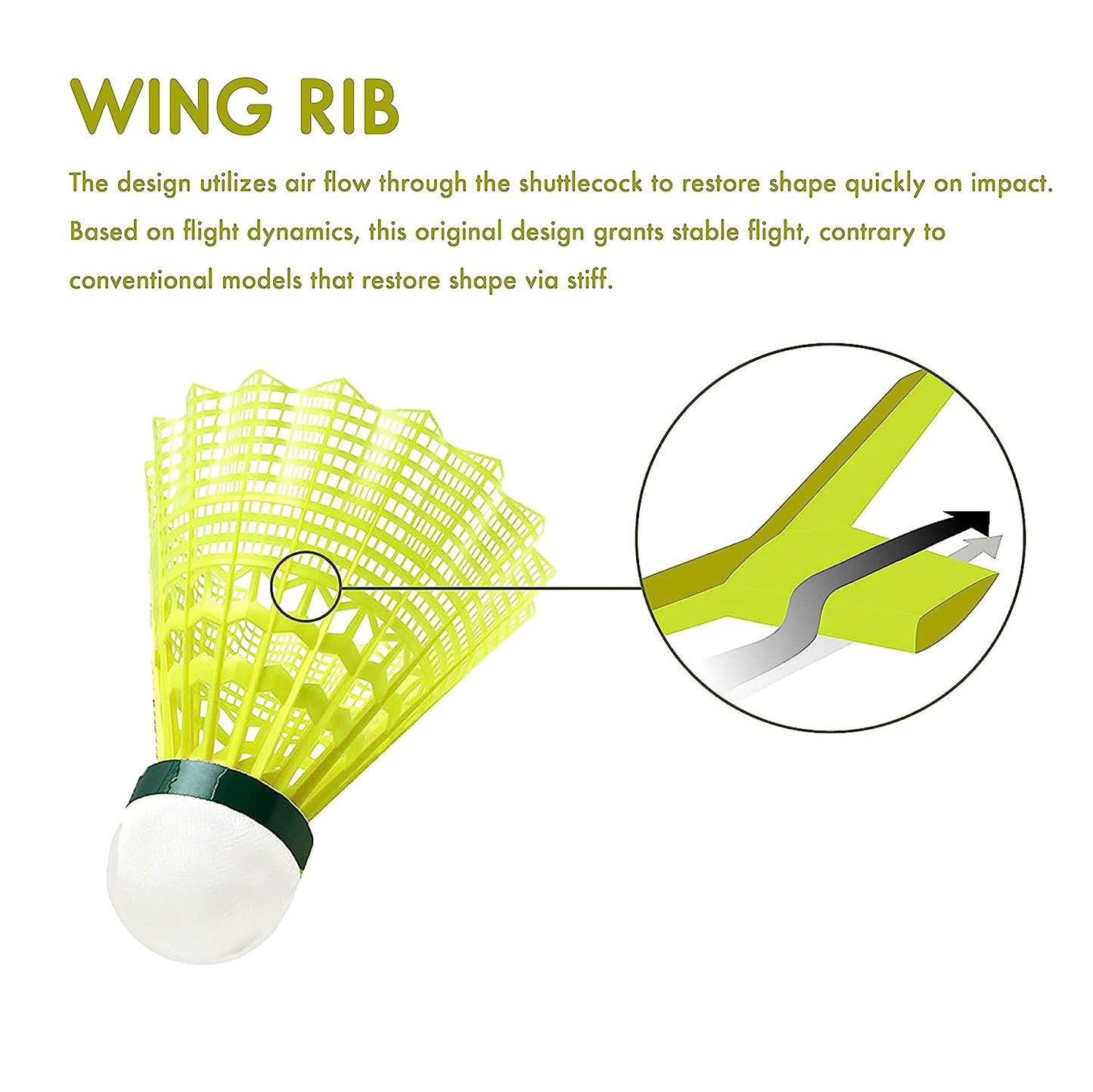 YONEX MAVIS 500 SUPER BADMINTON SHUTTLECOCK