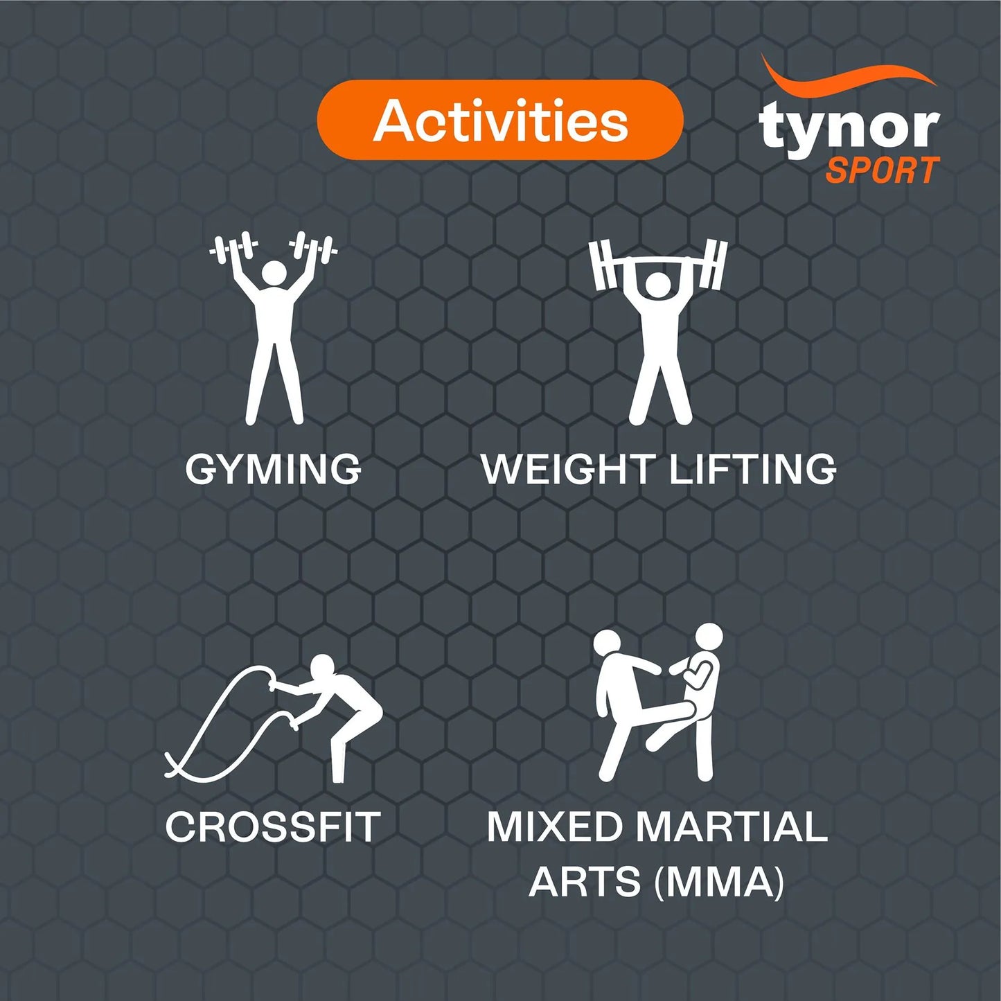 Tynor Wrist Wrap with Thumb Loop