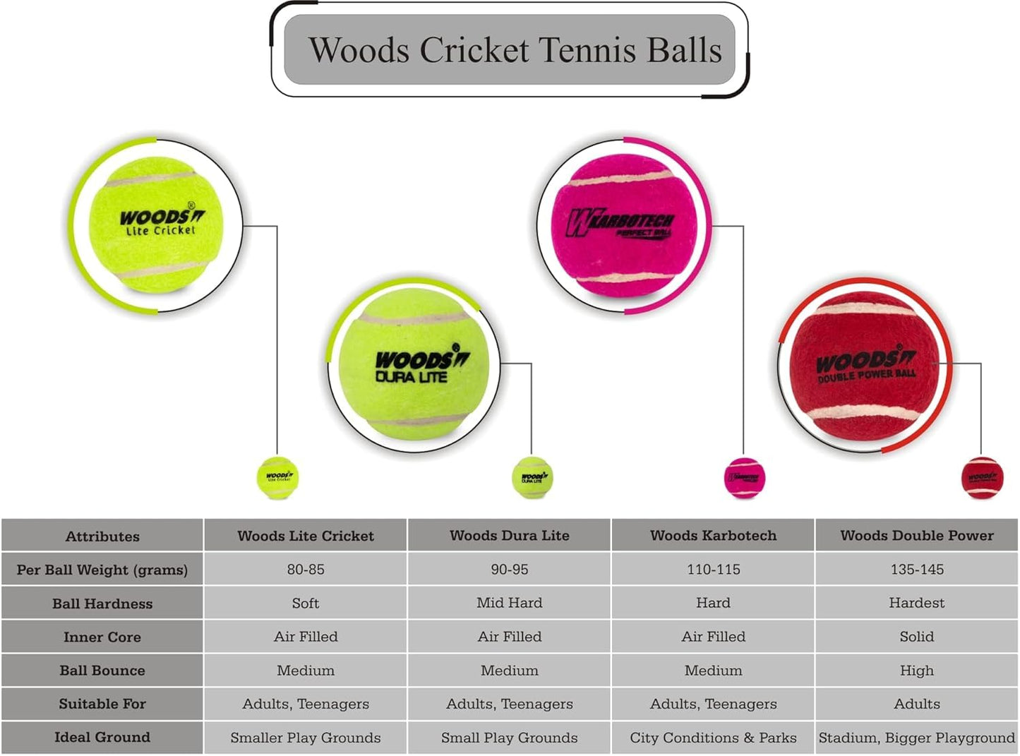 WOODS Dura Lite Cricket Tennis Ball
