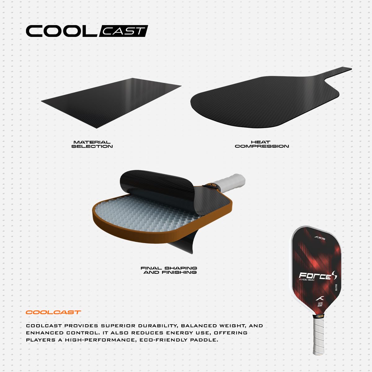 HUNDRED FORCE S  PICKLEBALL PADDLE