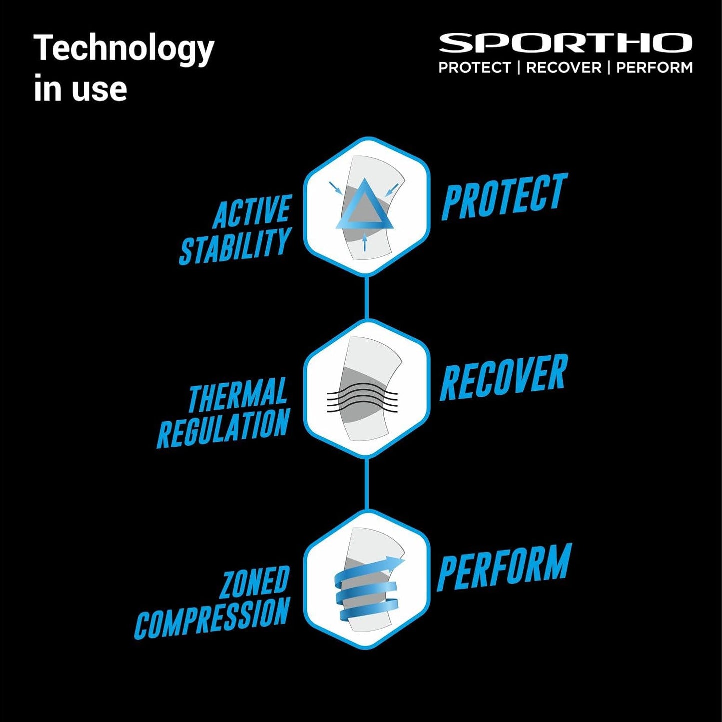NIVIA ORTHOPEDIC PERFORMANCE SHOULDER SUPPORT