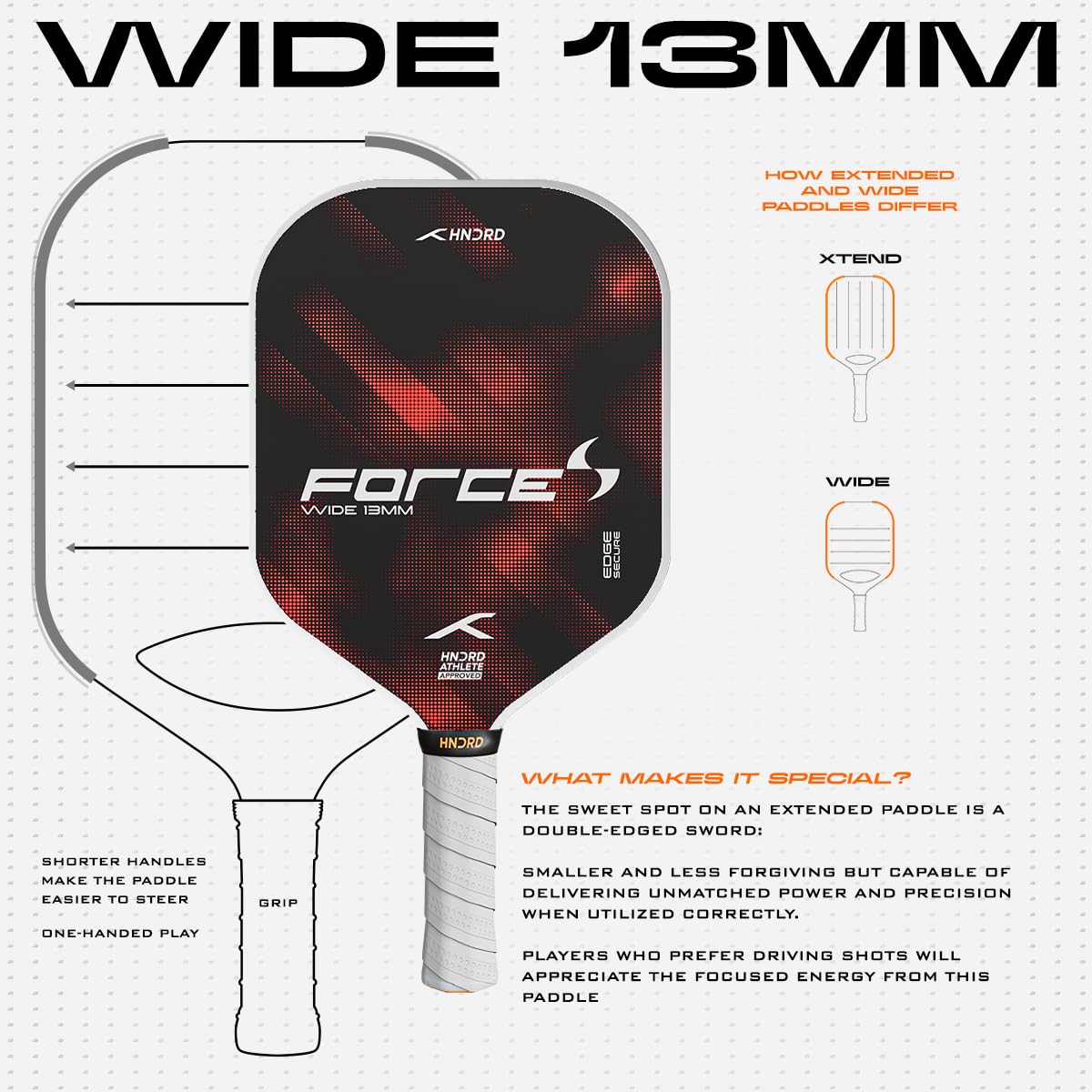 HUNDRED FORCE S  PICKLEBALL PADDLE