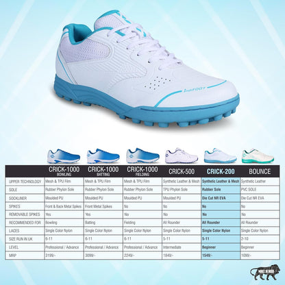 NIVIA CRICK 200 CRICKET  SHOE