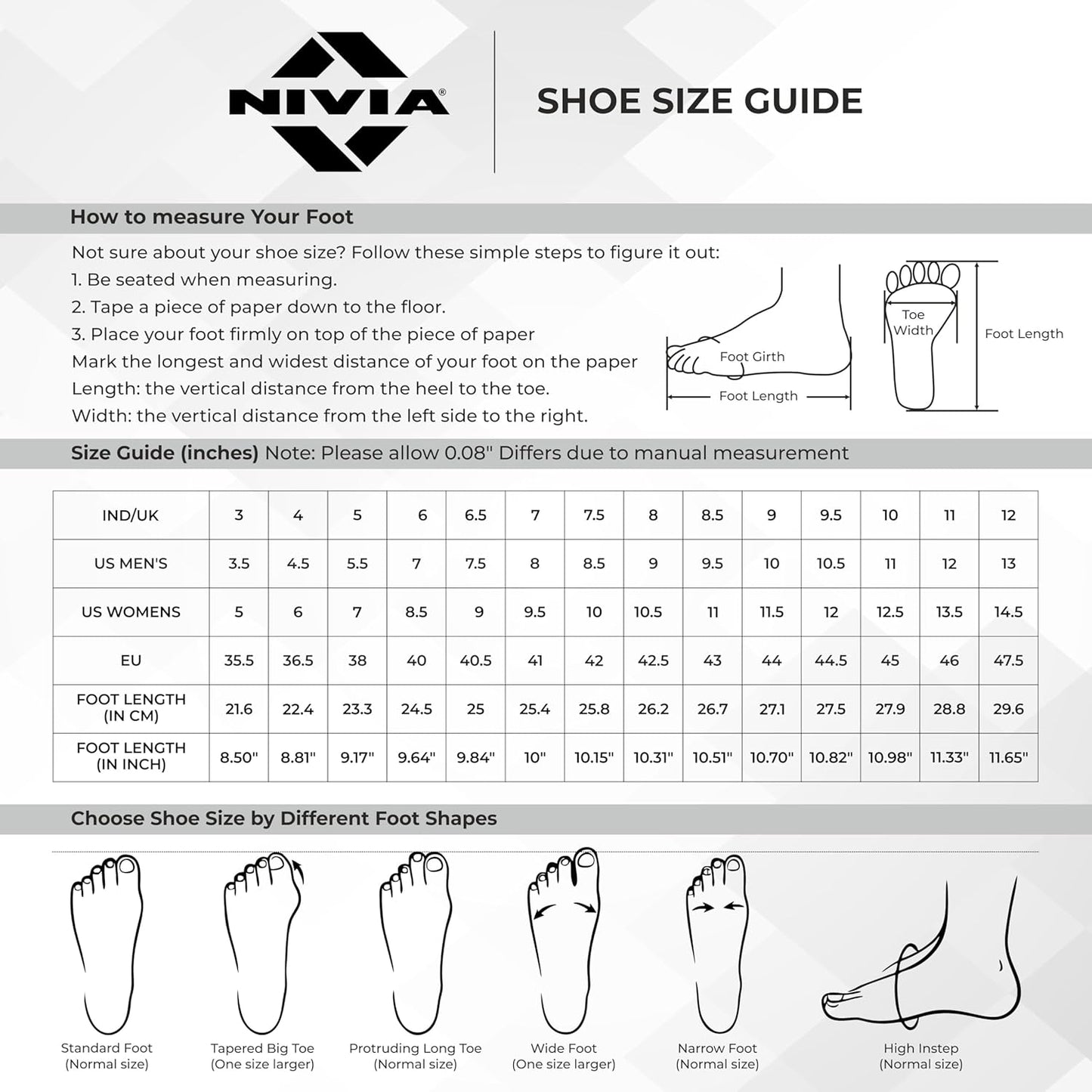 NIVIA CRICK 500 CRICKET  SHOE