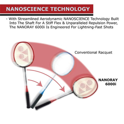 YONEX NANORAY 6000I BADMINTON RACQUET