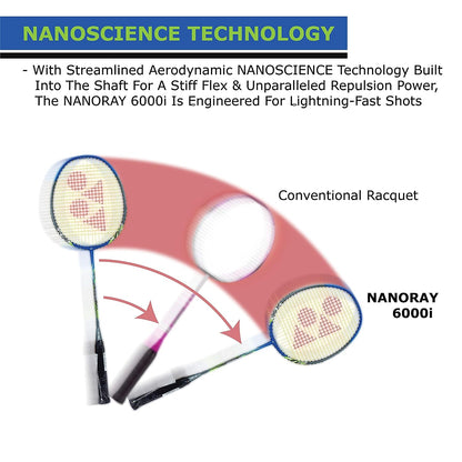 YONEX NANORAY 6000I BADMINTON RACQUET